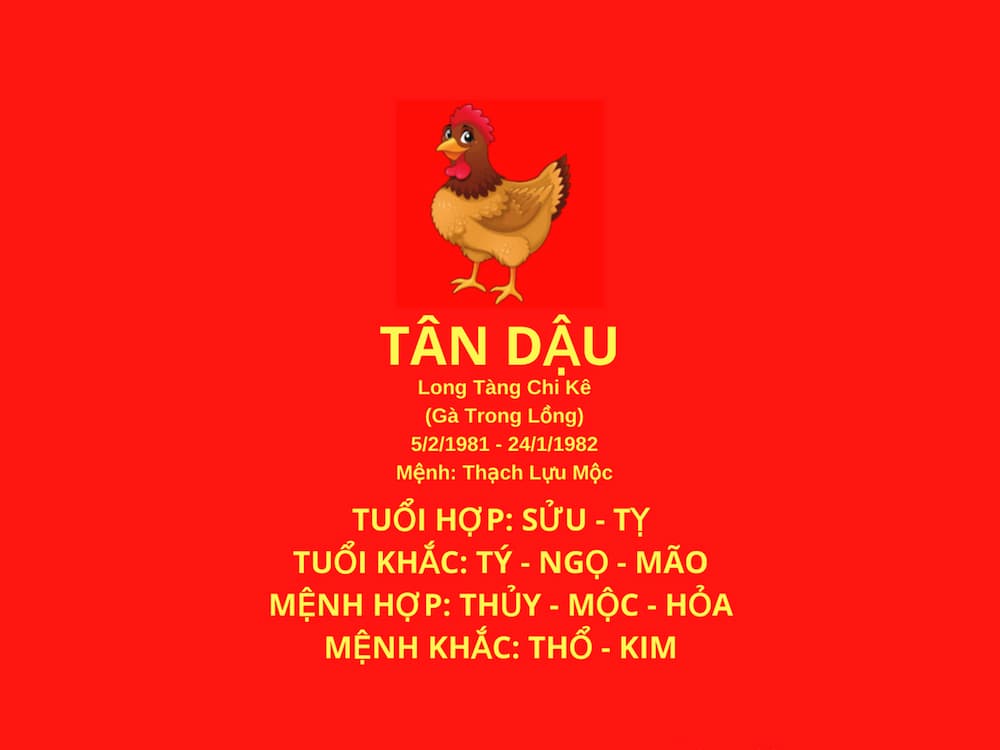 tuổi Tân Dậu